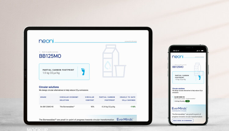 Borealis Unveils Its New Co2e Emissions Calculation Tool Neoni at the K 2022